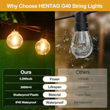 100FT LED Outdoor String Lights Patio Lights with 37 Shatterproof G40 Vintage Edison Bulbs, Outside Hanging Lights | Lumora