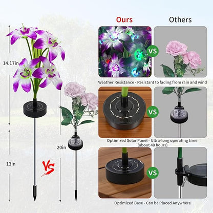 Solar Flowers Lights - Solar Garden Lights Outdoor Waterproof Lily Flower, 40 Hours Color Changing Solar Powered Outside Decor Decoration for Yard Patio Pathway Lawn, Gifts for Mom, 2pcs