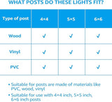TORCHSTAR Solar Post Lights Outdoor, LED Fence Cap Light Fits 4x4, 5x5, 6x6 Posts Patio Deck Garden Decoration | Lumora