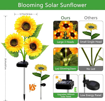 Solar Garden Lights Outdoor, 3 Pack Sunflower Lights with 9 Large Sunflower, Waterproof Garden Decor, Birthday Gifts for Mom Grandma, Decorative Solar Flowers for Pathway Patio Yard Fall Decorations