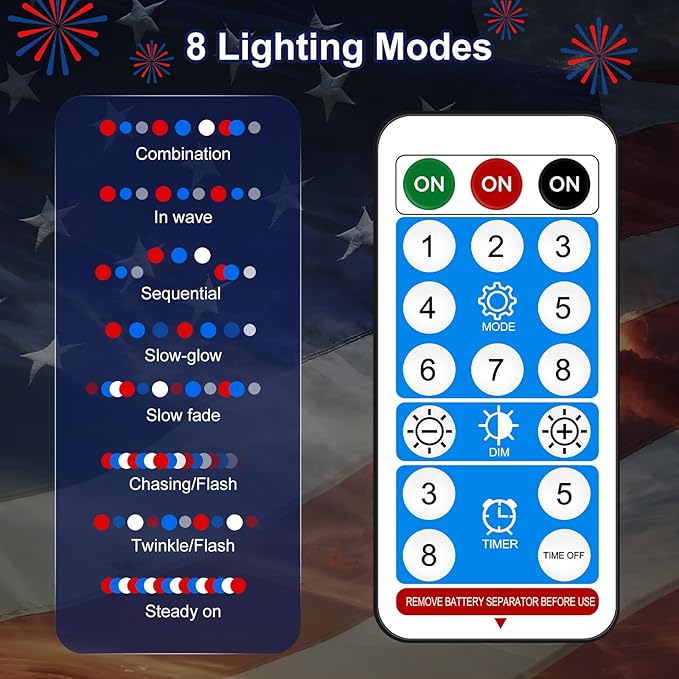 4th of July Decorations Firework Solar Lights Outdoor, 8 Modes & Timer Remote Red White and Blue Patriotic Lights with 180 LED for Garden Yard Patio Pathway Lawn Fourth of July Decor(2 Set of 2 Pack)