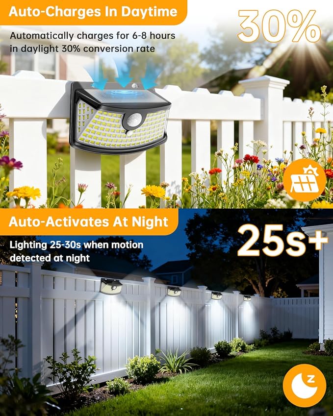 Aootek New Solar Motion Sensor Lights 120 LEDs with Lights Reflector,270° Wide Angle, IP65 - Outdoor Path Light | Lumora