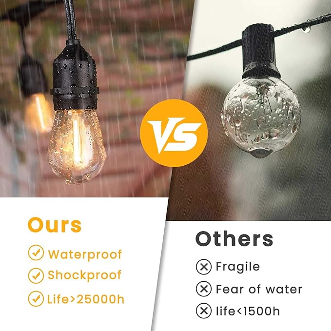 Outdoor String Lights,150FT String Lights for Outside with 45+3 Shatterproof S14 LED Bulbs,Outdoor Lights for Backyard,Market,Bistro,2700K WarmWhite (3-Pack)