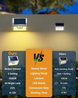 12 Pack Solar Lights Outdoor Motion Sensor, Waterproof Fence Lights 3 Lighting Mode, Warm White LED Outside Lights | Lumora