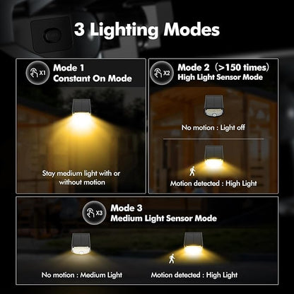 AloftSun Solar Motion Sensor Outdoor Lights,Waterproof Motion Sensor Spot Lights- 30 LED/3 Modes Solar Powered Spotlights,Landscape Lighting for Yard and Garden,Warm White,2 Pack