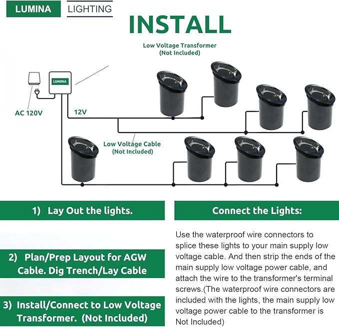 Lumina Lighting 12V Low Voltage Landscape Lighting PVC Adjustable Black Well Light for - Outdoor Path Light | Lumora