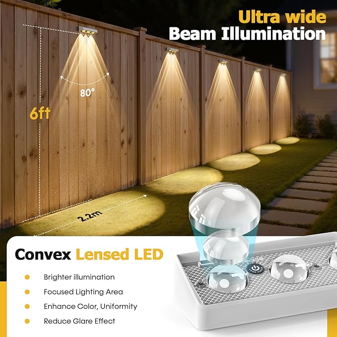 NIORSUN Solar Fence Lights,12 Pack Solars Deck Light,RGB Color,Outdoor Bulb Waterproof Led IP65,Power Patio Lamp with Lenses for Outside/Backyard/Railing/Yard(White)