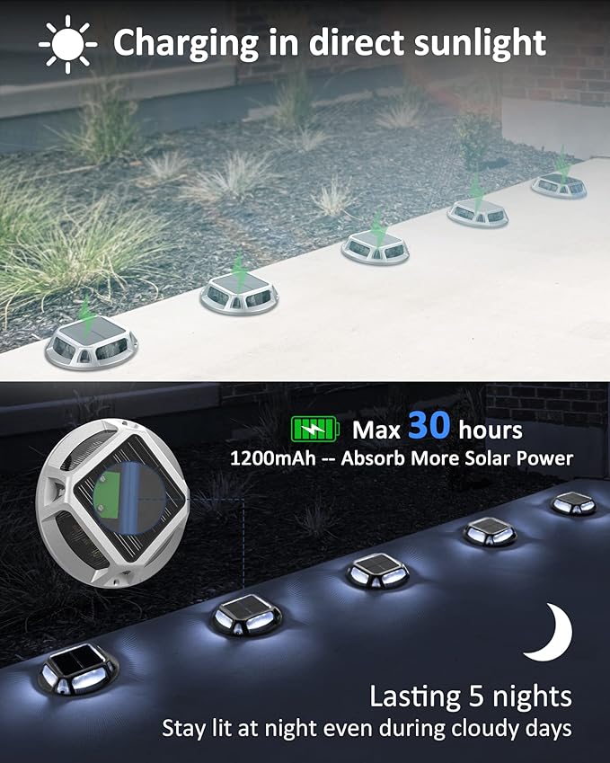 JACKYLED Solar Driveway Marker Lights 12-Pack, Outdoor 12 LED Solar Powered Boat Dock Deck Lights IP68 Waterproof Road Studs for Deck Step Stair Garden Ground Walkway (Cool White)
