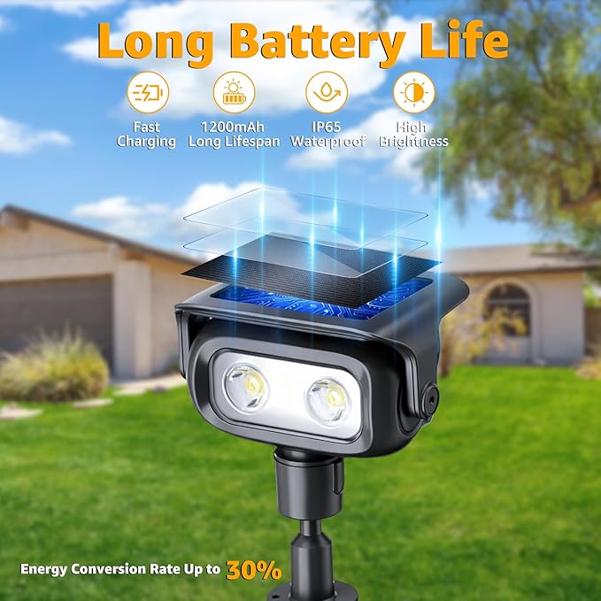 Ollny Solar Lights Outdoor Waterproof IP65，Super Bright LED 2 Lighting Modes 360° Rotation Solar Spot Lights | Lumora