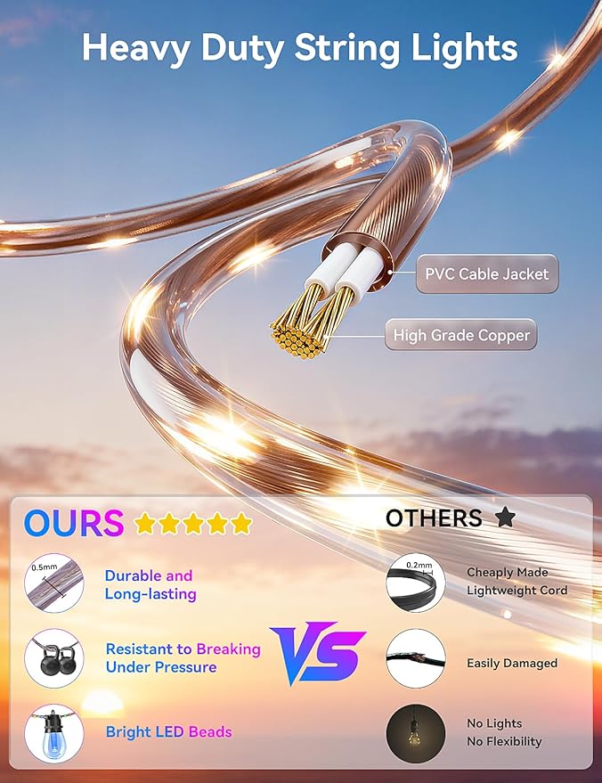 Brightever LED Outdoor String Lights Waterproof, RGBW 48FT Patio Lights with 15 S14 LED Bulbs, Heavy-Duty Outdoor Hanging Lights with Remote and Timer, Color Changing Christmas Decor for Yard, Plug-in