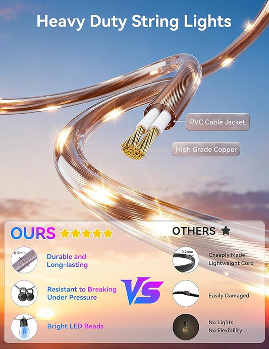 Brightever LED Outdoor String Lights Waterproof, RGBW 48FT Patio Lights with 15 S14 LED Bulbs, Heavy-Duty Outdoor Hanging Lights with Remote and Timer, Color Changing Christmas Decor for Yard, Plug-in
