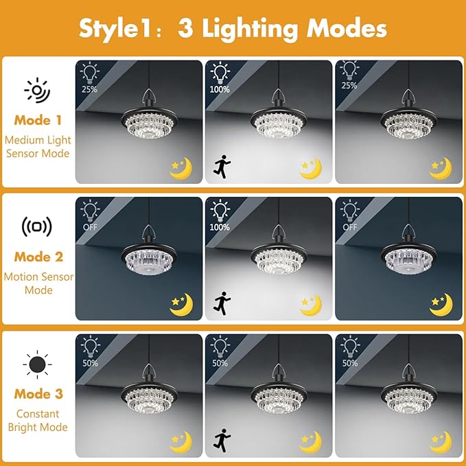 Solar Outdoor Motion Sensor Light Auto Dusk to Dawn IP65 Waterproof 3 Working Modesfor Patio Barn Garden Pathway Yard Lawn Balcony Chicken Coop Bullpen Pig Pen Stables Tents