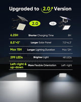 JACKYLED Solar Lights Outdoor 299 LED 1000 Lumens Bright Solar Wall Spotlight with 4000mAh Battery IP65 Waterproof | Lumora