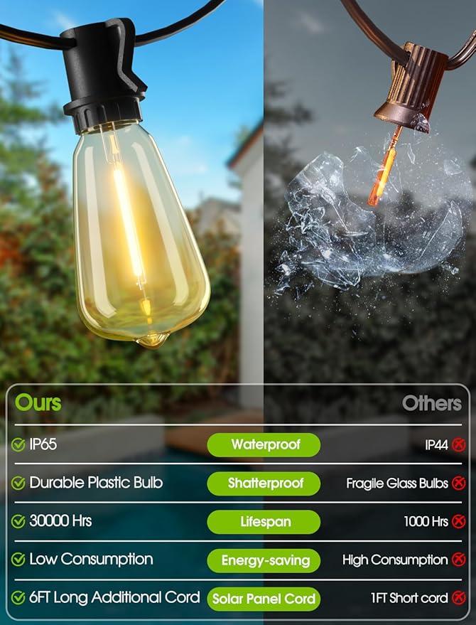 144FT(3x48FT) Solar Outdoor String Lights with Remote & Timer, Waterproof Dimmable Patio Lights with 45+3 ST38 LED | Lumora