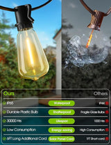 144FT(3x48FT) Solar Outdoor String Lights with Remote & Timer, Waterproof Dimmable Patio Lights with 45+3 ST38 LED | Lumora