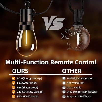Outdoor Patio String Lights 150ft: S14 LED Shatterproof Bulbs 3 Modes Button Control - Waterproof Connectable Hanging Lights - Garden Backyard Yard Gazebo Porch Party Decorative