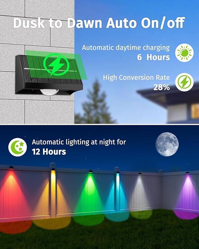 Solar Fence Lights Outdoor Waterproof High Brightness LED Spot Lens Deck Lights 7 Mode Warm & Cool White RGB Solar Powered Wall Lighting Decor for Outside Patio Step Backyard Railing Pool - 8 Pack