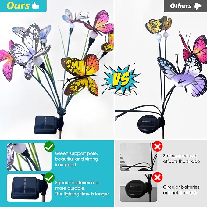 Solar Butterfly Lights Outdoor Waterproof - Garden Decor with 8 LED Solar Powered Butterfly String Lights, Weather-Resistant for Yard, Patio, Lawn (Color, 4 Packs)