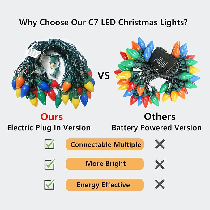 25Ft Christmas Lights Outdoor, C7 LED Christmas Lights with 25 Shatterproof Colored Light Bulbs, Plug in Waterproof Vintage Christmas Light for Patio Camping Garden Wedding Xmas Outdoor Decor
