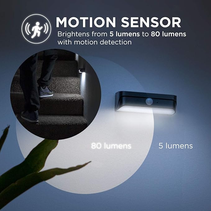 Home Zone Security Solar Step Lights - Motion Sensor LED Outdoor Deck and Step Lights with No Wiring Required | Lumora