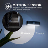 Home Zone Security Solar Step Lights - Motion Sensor LED Outdoor Deck and Step Lights with No Wiring Required | Lumora