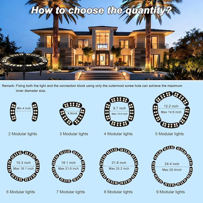 Tree Lights Outdoor, Low Voltage Landscape Lighting, DC 24V LED Landscape Spotlights Waterproof, 3000K Warm White | Lumora