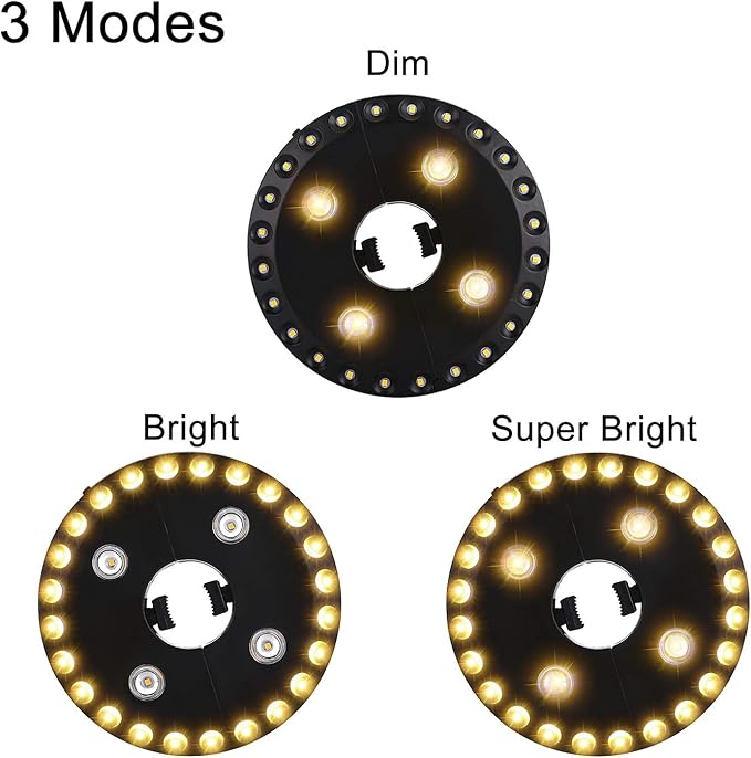 Warm White Patio Umbrella Light 3 Brightness Modes Cordless 28 LED Lights at 200 lumens 4 x AA Battery Operated,Umbrella Pole Light for Patio Umbrellas,Camping Tents