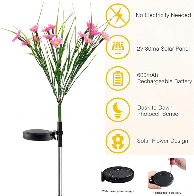 Solar Lawn Light Flower Light 2 Pack 28LED Daisy Solar Garden Light,Outdoor Decoration Stake Lights,Waterproof Solar Landscape Light Statue lamp Garden Stakes Decorative,Lawn (Pink)
