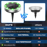 Peasur Solar Ground Lights Outdoor, 12 Pack Flat Solar Powered Disc Lights, IP68 Waterproof, Anti-Rust, Landscape | Lumora