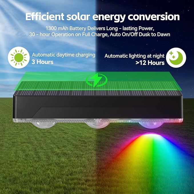 Solar Fence Lights 8 Pack,100 Lumens Outdoor Fence Solar Lights with 12 Modes RGB Color Glow LED Outdoor Waterproof | Lumora