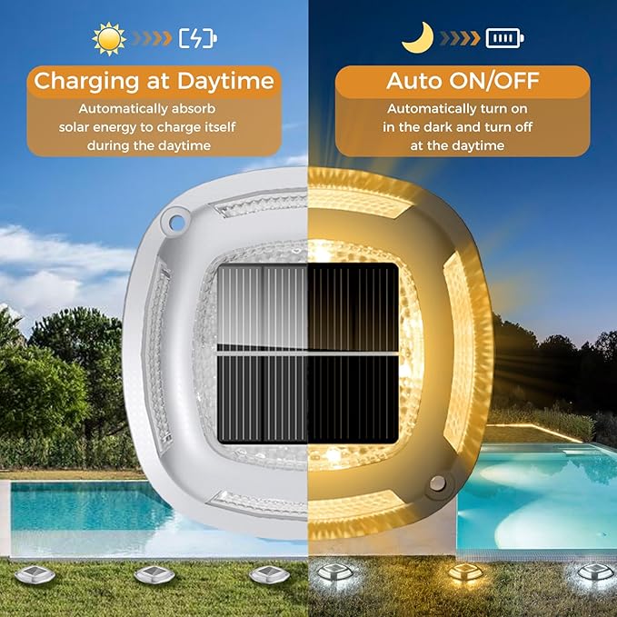 btfarm 4 Pack Solar Dock Lights, 2 Color Modes LED Driveway Solar Lights Outdoor, IP67 Waterproof Driveway Marker Deck Light for Warning Step Sidewalk Pathway Deck Garden Stair Yard, Warm/Cool White