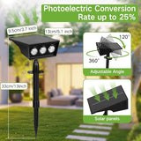 OUTON Solar Spot Lights Outdoor, 5 Lighting Modes IP65 Waterproof Solar Powered Garden Light, Dusk-to-Dawn Auto | Lumora