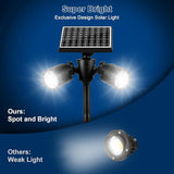 EMANER Outside Motion Solar Lights, 5000mAh Auto Detect On/Off or Always On Security Light, Solar Spotlights Wall | Lumora