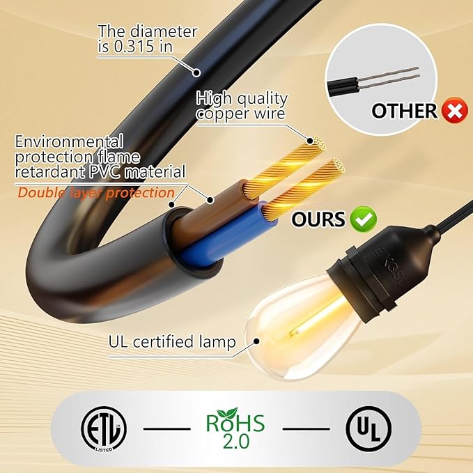 50FT Outdoor String Lights Waterproof with 30+2 Bulbs (1.5FT Bulbs Spacing), Remote & Dimmer, Commercial Grade | Lumora