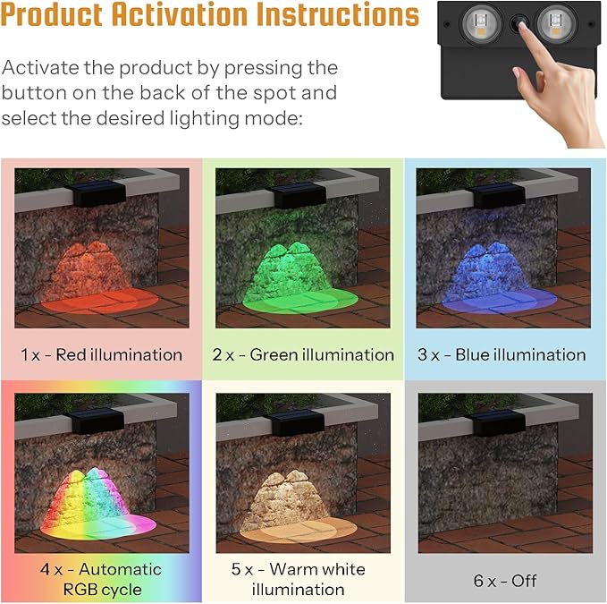 8-Pack Multi-Color Solar Spotlights for Fence & Wall - 30 Lumen High Brightness, 5 Modes (RGB - Outdoor Path Light | Lumora