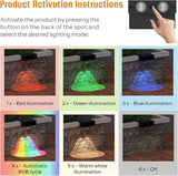 8-Pack Multi-Color Solar Spotlights for Fence & Wall - 30 Lumen High Brightness, 5 Modes (RGB - Outdoor Path Light | Lumora