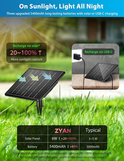 Zyan Solar Landscape Spotlights, Separate Monocrystalline Panels & USB-C Powered 16200mAh All-Night Auto On Off Dusk to Dawn, Outdoor IP65 Waterproof, Warm White for Yard Pathway Patio (12 Pack)