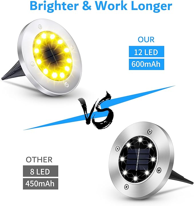 Biling Solar Ground Lights Outdoor 12 Packs, Bright 12 LEDs Solar Lights Outdoor Waterproof for Yard Walkway Garden | Lumora