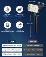 Kaxiida Solar Lights Outdoor Waterproof IP68, 3 Lighting Models Solar Powered Spot Lights Outdoor, 56LED Light Dusk | Lumora