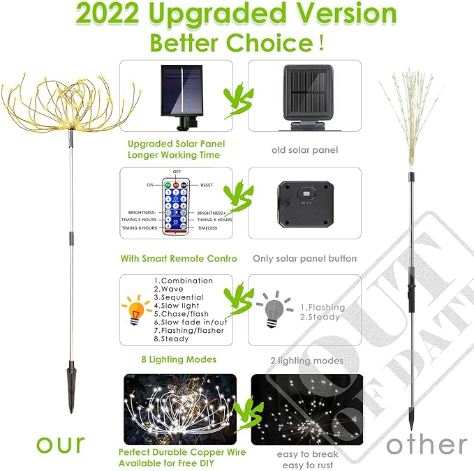 Solar Garden Lights Outdoor Decor, 3 Pack 360 LED Solar Fireworks Lights Waterproof 8 Modes Starburst Lights with Remote, Solar Flower Lights for Pathway Patio Yard Christmas Decorations(Cold White)