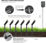 VENUS MANUFACTURING Low Voltage LED Spotlight 12V Outdoor Spot Lights Landscape Lighting 3 Watt 3000K Warm White | Lumora