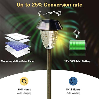 Solar Pathway Lights Outdoor 4 Pack, Glass & Metal Solar Lights with 10 Lumens Brightness, IP65 Waterproof, Warm White & RGB Modes, Decorative Solar Garden Lights for Yard, Walkway, Driveway