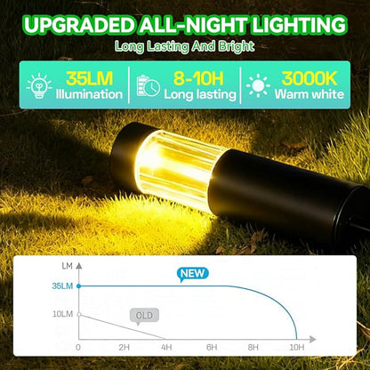 Solar Pathway Lights Outdoor Waterproof, 6 Pack Stainless Steel LED Stake Lights 35 Lumens 3000K, IP65 Auto On/Off Solar Yard Lights for Driveway, Walkway, Backyard, Perimeter Landscape Lighting