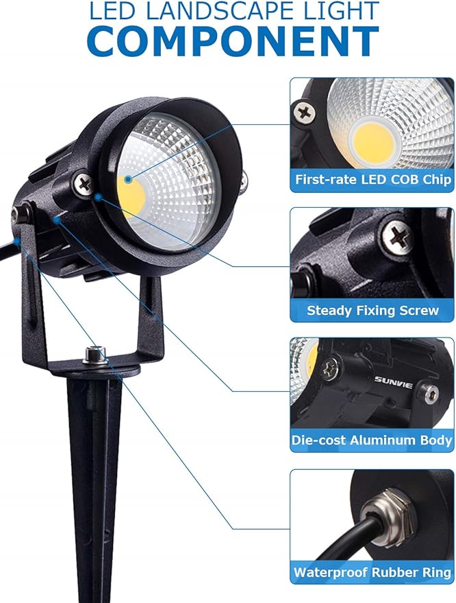 SUNVIE 12W Low Voltage Landscape Lighting LED Landscape Lights 3000K Waterproof Garden Pathway Lights 12V Outdoor | Lumora