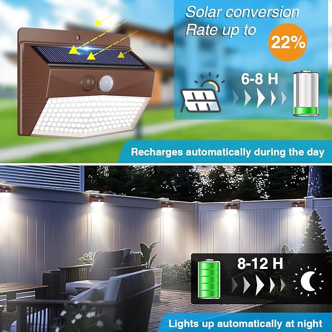 Peasur 16 Packs Solar Outdoor Lights Motion Sensor Solar Security Light Waterproof with 3 Lighting Modes Solar | Lumora