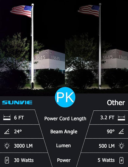 SUNVIE 30W LED Spot Lights Outdoor 5000K Daylight Flag Pole Light 120V Plug in Spotlight Outdoor with US 3-Plug Waterproof Flag Lights Outdoor Ultra Bright Landscape Spotlights for Palm Tree Statue