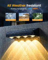 Solar Fence Lights 4 Pack, Warm White, Cool White and RGB Color Glow LED Outdoor Lighting, IP65 Waterproof Outdoor | Lumora