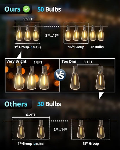 VIPAR Outdoor String Lights, 100FT 52 ST38 Bulbs Patio Lights Outdoor Waterproof, Shatterproof Vintage Edison LED Outside Hanging Light for Backyard, Porch, Garden, Deck, Bistro, 2700K Dimmable