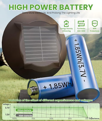 Bright Solar Lights Outdoor 6 Pack, 2-in-1 Warm&Cool Solar Pathway Lights Waterproof IP65, Auto On/Off Outdoor Light for Path Walkway Driveway Lawn