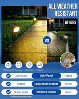 Solar Spot Lights Outdoor IP67 Waterproof 10 Pack, 63 LED 3 Modes Solar Landscape Spotlights for Yard Garden | Lumora